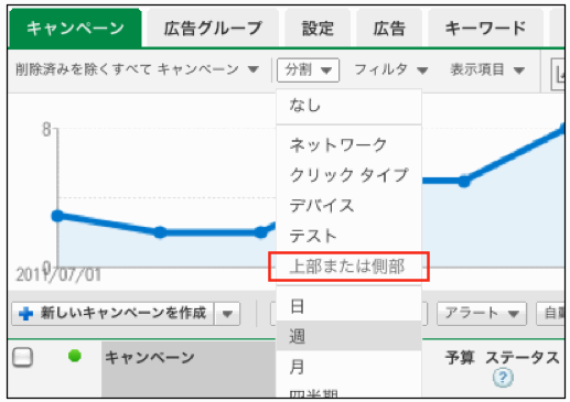 アドワーズ管理画面キャプチャ